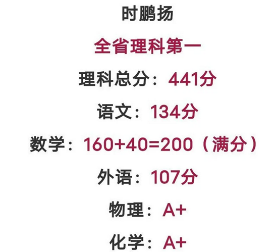 ߿״Ԫ˭2024,߿״ԪԺУ