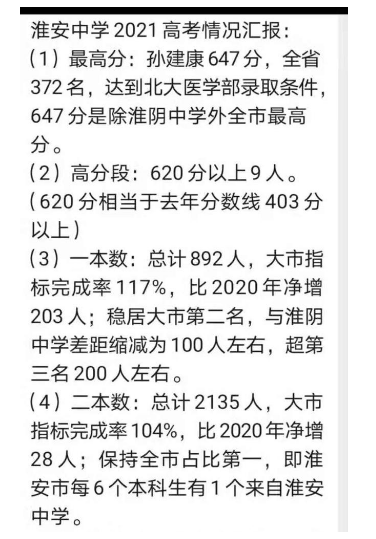 ߿״Ԫ˭2024,껴߿״ԪԺУ