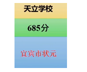 2024˱߿״Ԫ˭߷Ƕ,״Ԫ