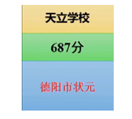 ߿״Ԫ˭2024꿼ٷ