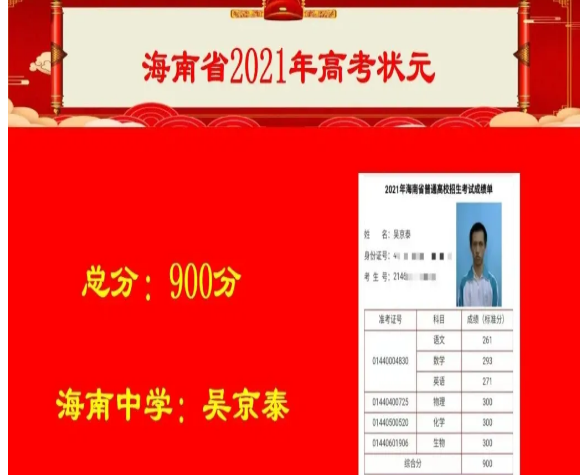2024꺣ϸ߿״Ԫ˭ٷ,꺣ϸ߿ѧУ