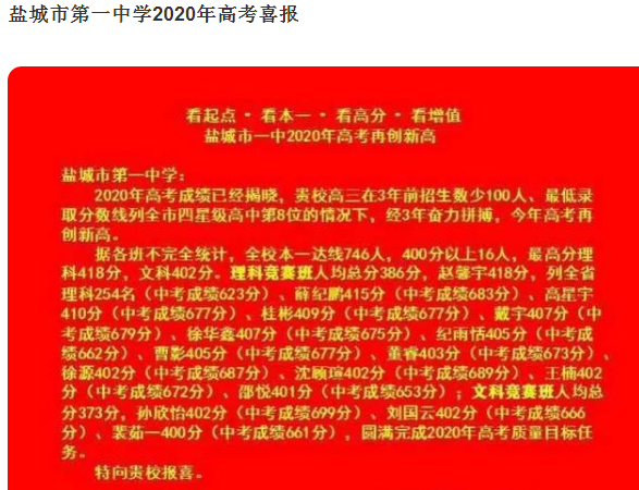 2024γǸ߿߷ֶٷ,γǸ߿״Ԫ