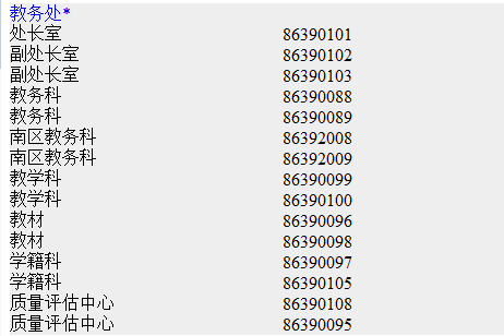 ѧ񴦵绰