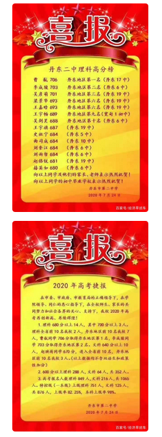 ߿״Ԫٷ˭,2025굤߿״ԪĸѧУ