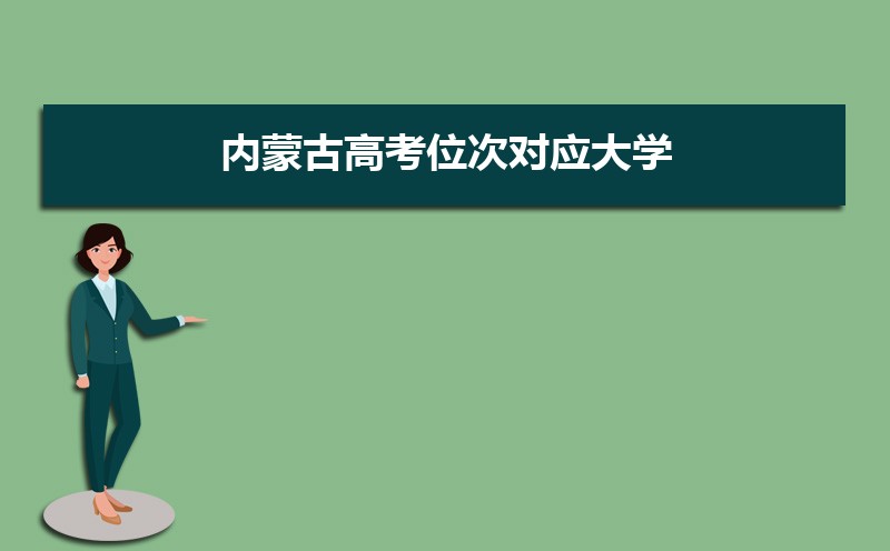 内蒙古高考理科位次排名对应大学名单(参考) 