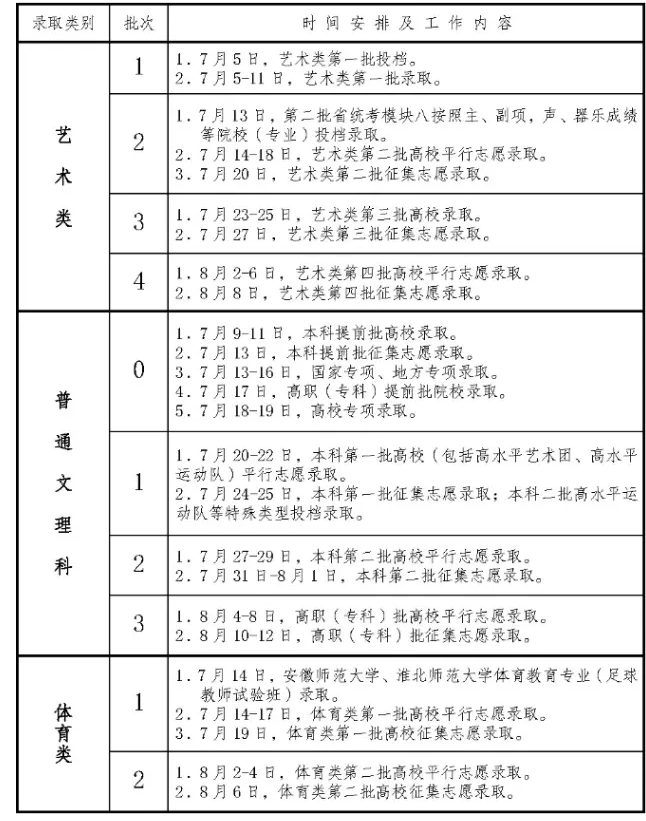 2024갲ո߿־Ըʱ¼ȡʱ