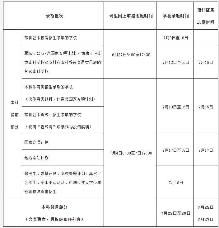 2024꺣ϸ߿־Ըʱ¼ȡ˵