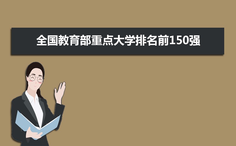 2024ȫصѧǰ150ǿ
