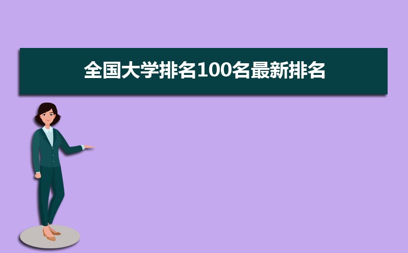 2024ȫѧ100  ȫʡЩصѧ
