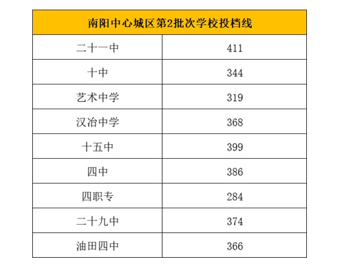 п¼ȡ2024Ԥٷ