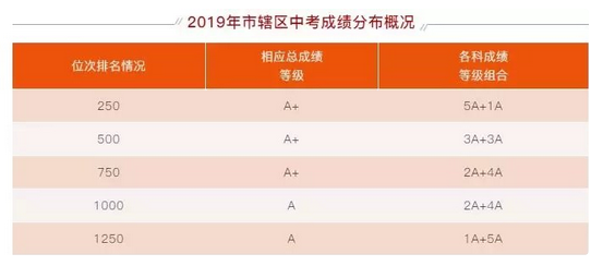 п¼ȡ2024Ԥٷ