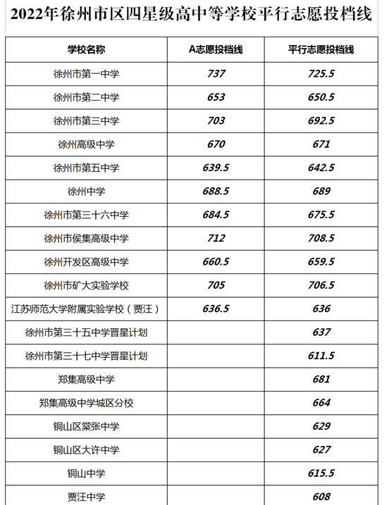 п¼ȡ2024Ԥٷ