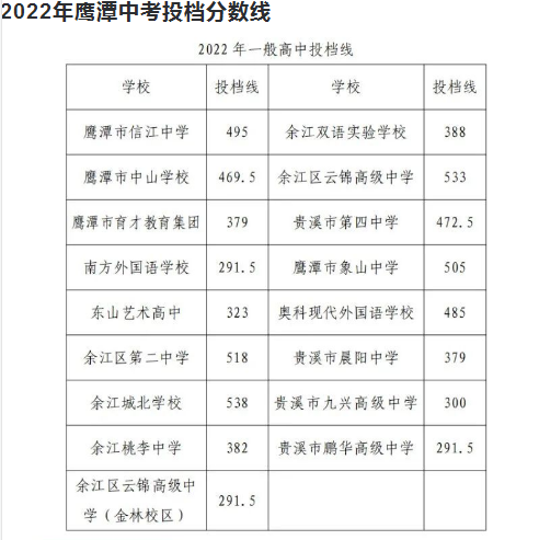 ӥ̶п¼ȡ2024Ԥٷ