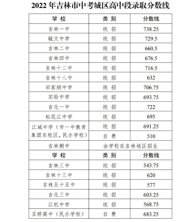 2024꼪п¼ȡ߶ٷ,