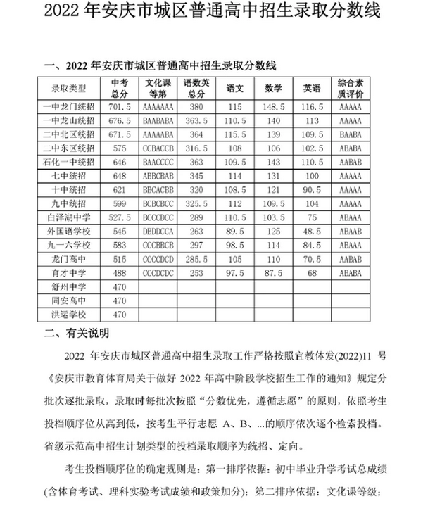 2024갲п¼ȡ߶ٷ,