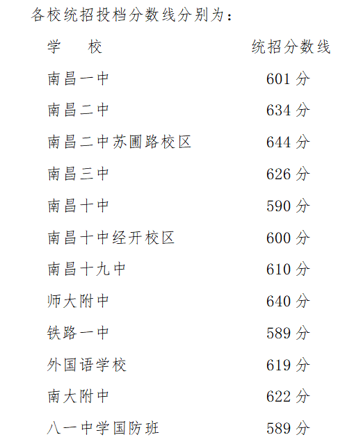 2024꽭п¼ȡ߶ٷ,