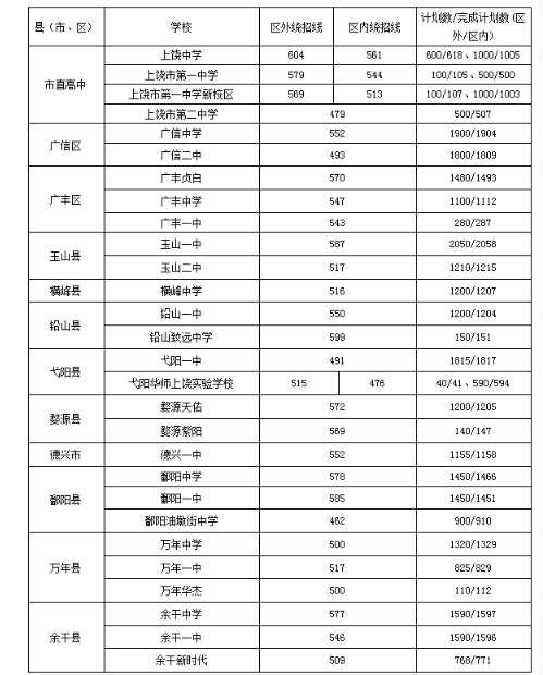 2024꽭п¼ȡ߶ٷ,