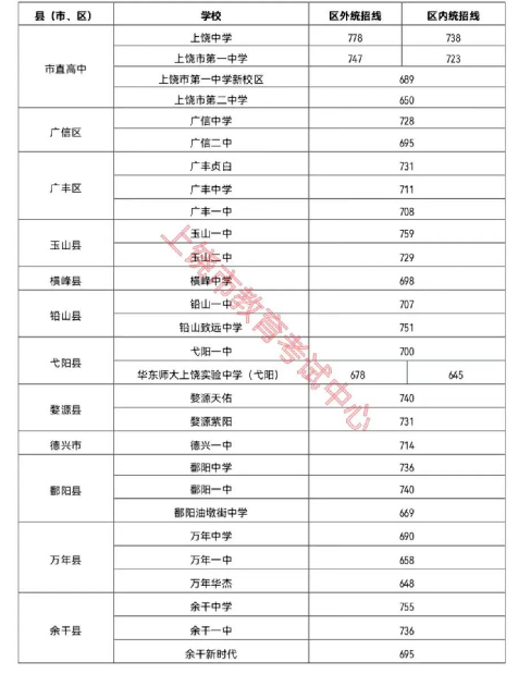 2024꽭п¼ȡ߶ٷ,
