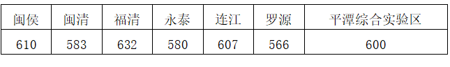 п¼ȡ2024Ԥٷ