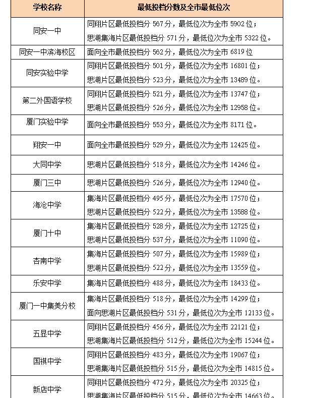 п¼ȡ2024Ԥٷ