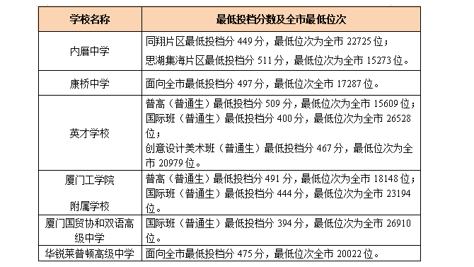 п¼ȡ2024Ԥٷ