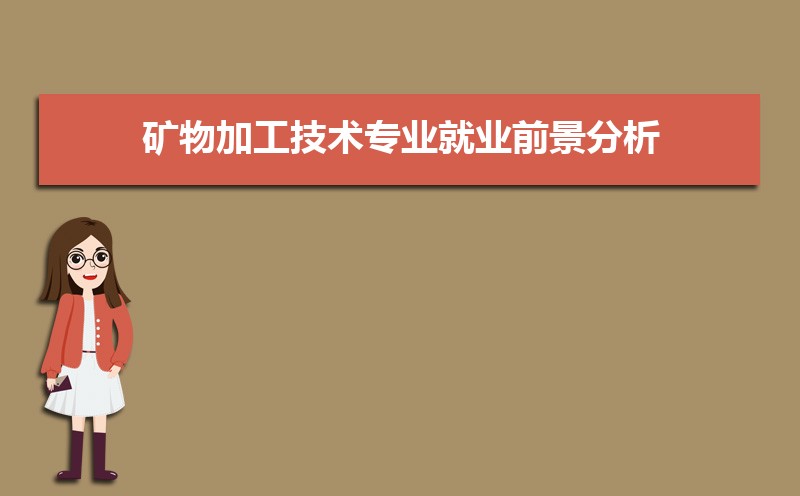 ӹרҵҵǰ ҵЩ  