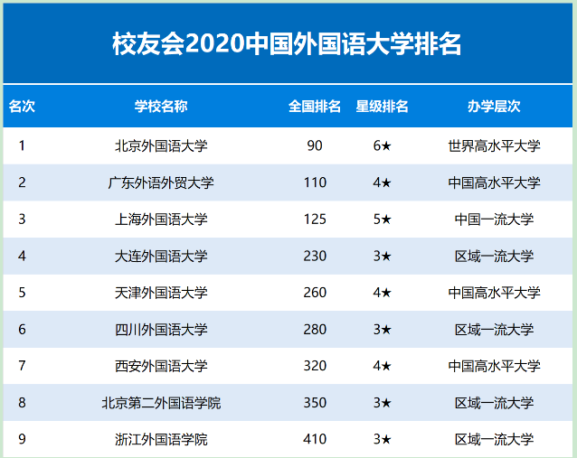 2024˴ѧĿƷ