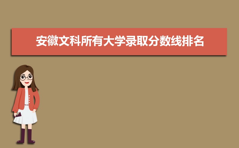2024Ŀдѧ¼ȡ ¼ȡλ