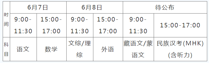 ຣ߿ĿЩĿʱ