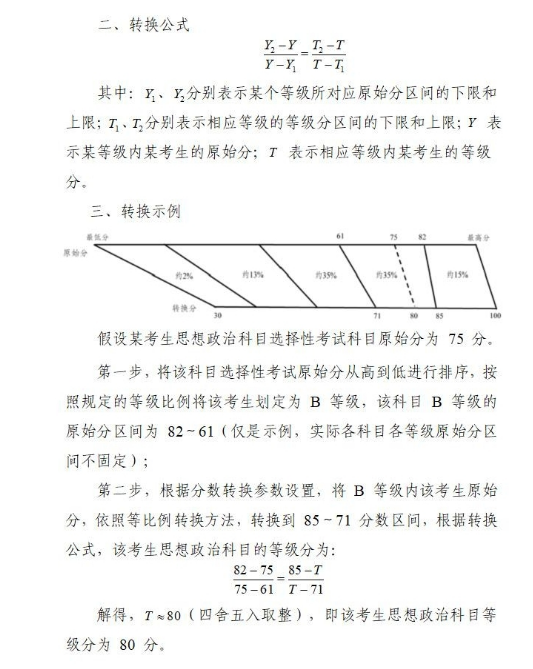 2024¸߿ɼô,ܷǸֺķ