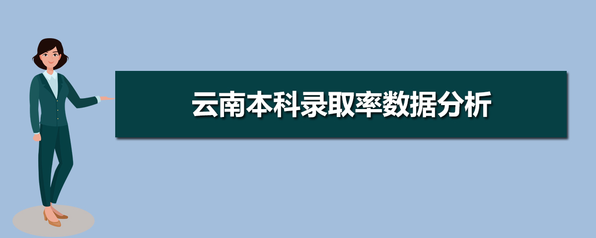 2025年云南高考本科录取多少人,云南本科录取率数据分析