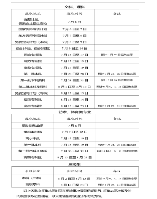 пƵڣhttps://www.ynzs.cn/