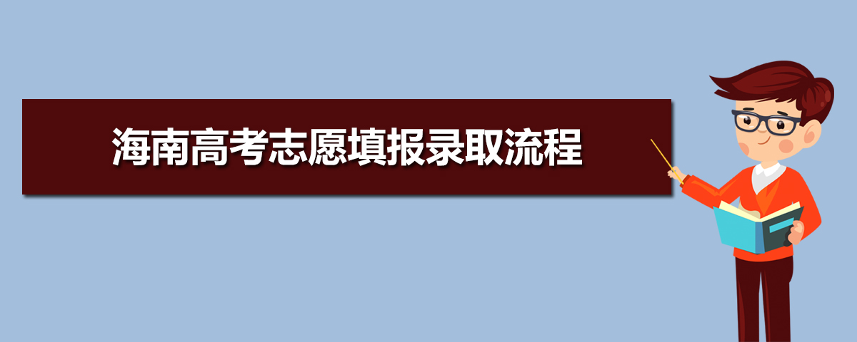 2024꺣ϸ߿־Ըʲôʱ¼ȡ֪ͨ鷢ʱ