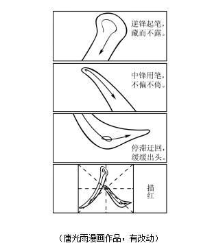 ϸ߿Ŀ(ôд)