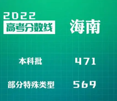 2025꺣ϸ߿ʡѧ¼ȡа