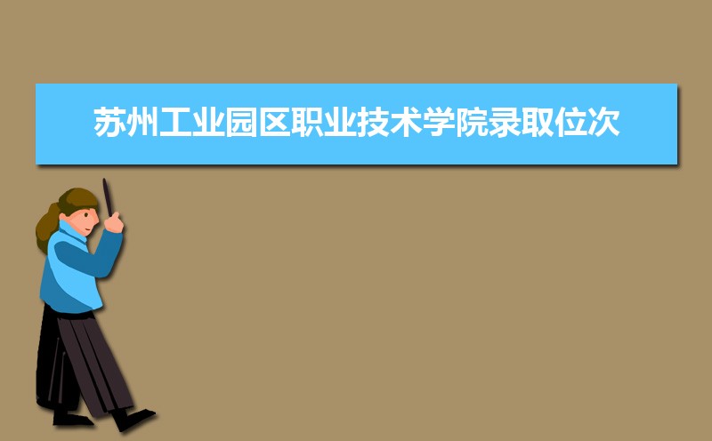 ݹҵ԰ְҵѧԺ¼ȡλ,2021-2019ݹҵ԰ְҵѧԺ¼ȡλκͷ