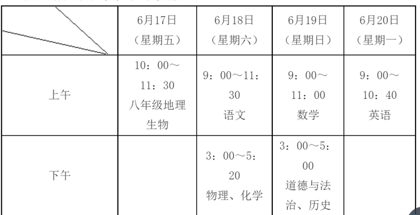 пԿĿЩ(Ŀʱ)