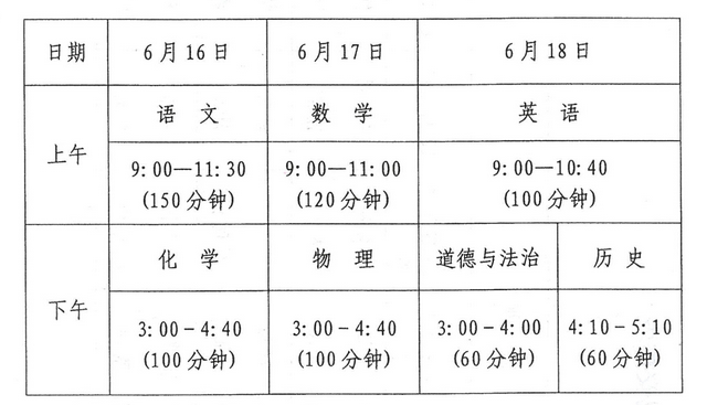 пԿĿЩ(Ŀʱ)