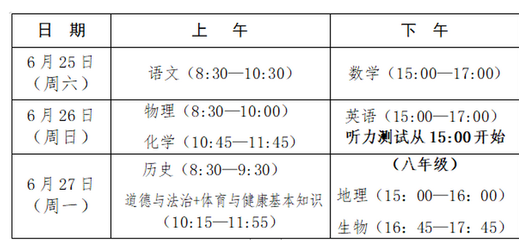 пԿĿЩ(Ŀʱ)