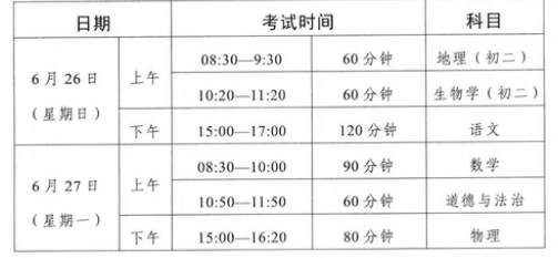 广东中考考试科目有哪些(具体科目考试时间)