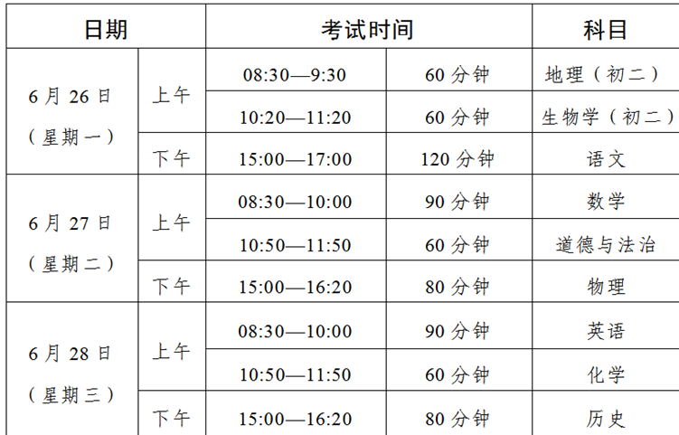 пԿĿЩ(Ŀʱ)