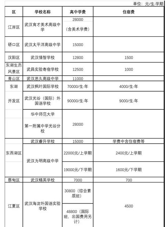 2024人˽ѧУЩ人˽а