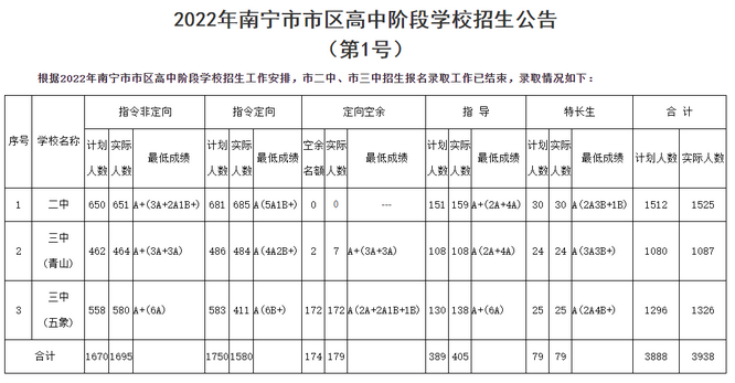 еп¼ȡ2024()