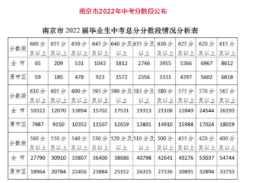 2024꽭ոѧУһ