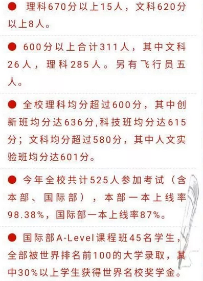 人2024߿߷ֶٷ,人߿״Ԫ
