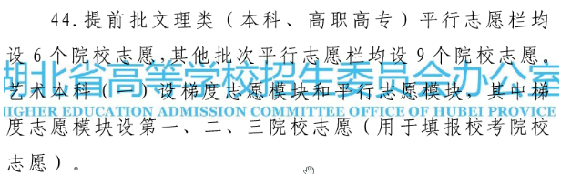 2024߿ǰ־ԸѧУרҵʱ