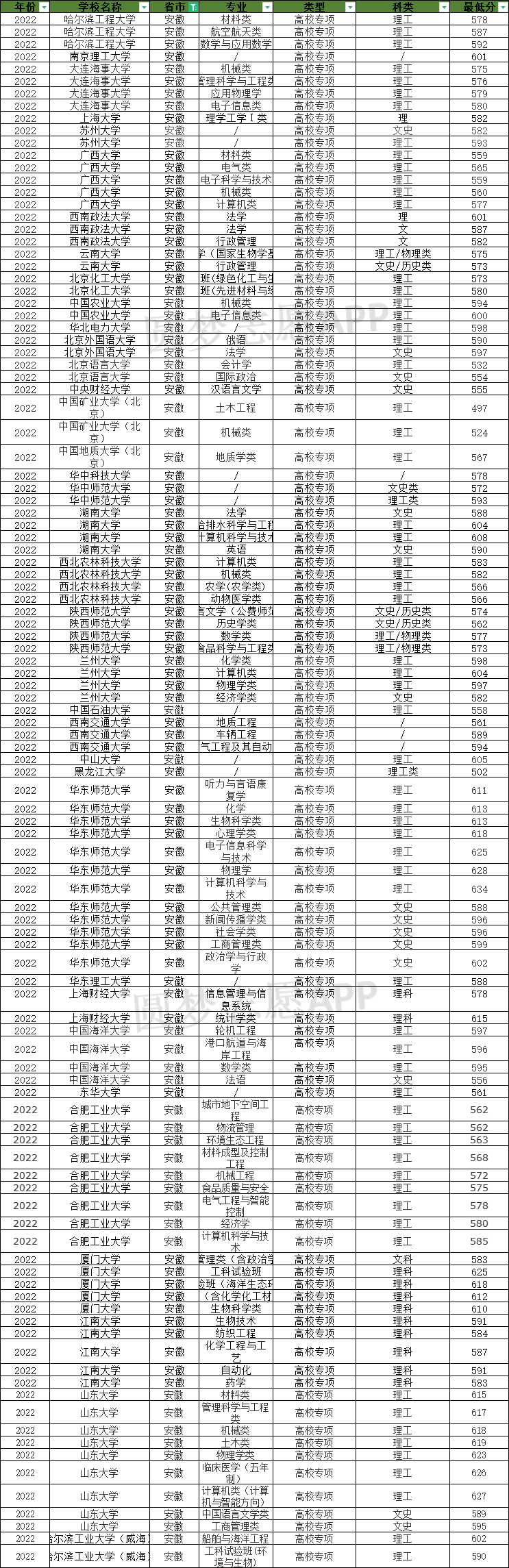 2024갲ոУרƻѧʵʩ(¼ȡ)