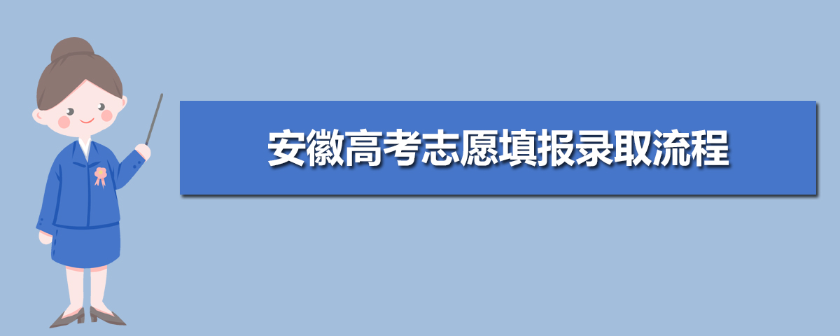 2024갲ո߿־Ըʲôʱ¼ȡ֪ͨ鷢ʱ