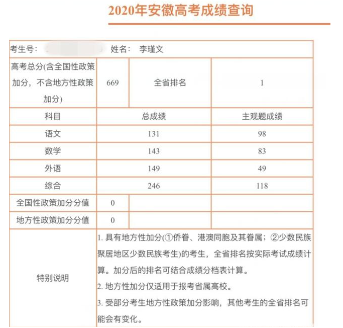 2024갲ո߿״Ԫٷ,갲ո߿״Ԫ