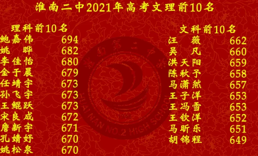 2024껴ϸ߿ɼѯ,ϸи߿ɼ